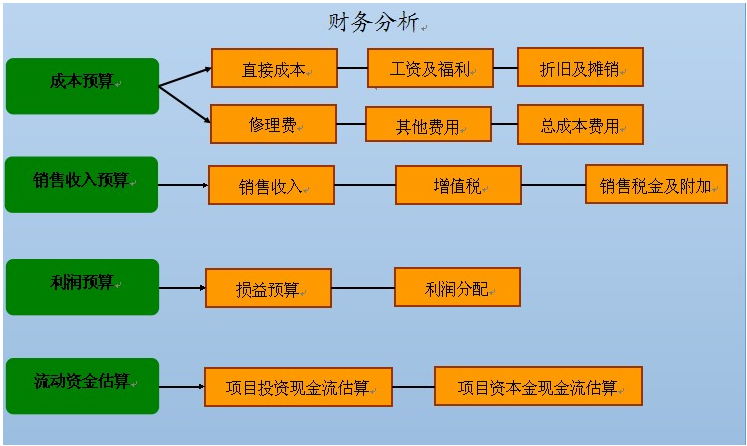 91免费视频污项目申请报告的性质及研究思路怎样 91免费视频污项目申请报告的性质及研究思路怎样
